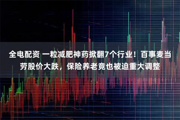 全电配资 一粒减肥神药掀翻7个行业！百事麦当劳股价大跌，保险养老竟也被迫重大调整